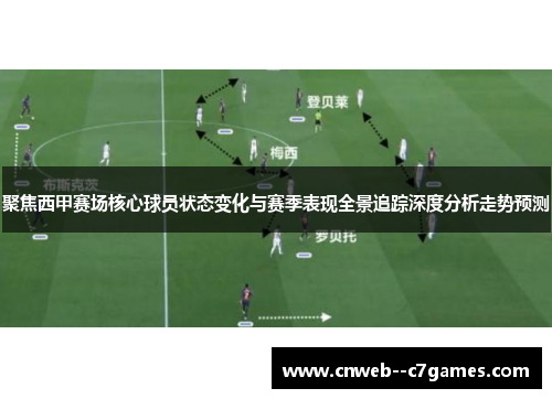 聚焦西甲赛场核心球员状态变化与赛季表现全景追踪深度分析走势预测