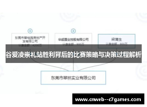 谷爱凌崇礼站胜利背后的比赛策略与决策过程解析 谷爱凌崇礼站胜利背后的比赛策略与决策过程解析