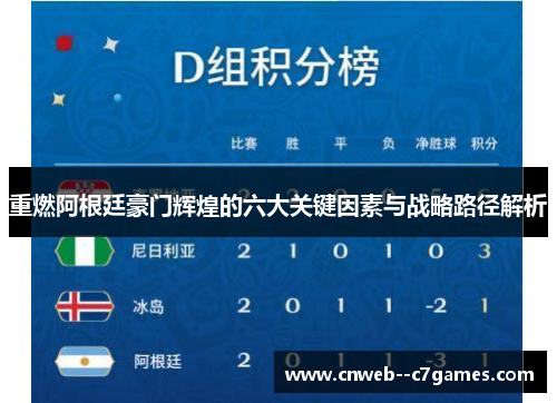 重燃阿根廷豪门辉煌的六大关键因素与战略路径解析