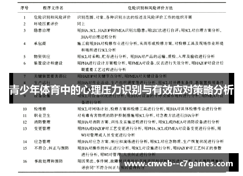 青少年体育中的心理压力识别与有效应对策略分析